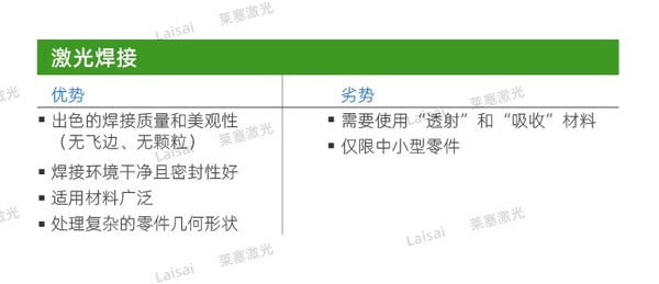 塑料接合--你知道怎么選擇適合你的焊機(jī)技術(shù)嗎？(圖2)