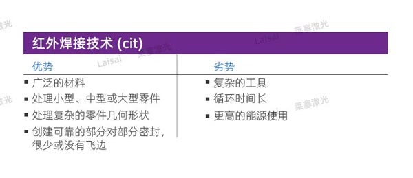 塑料接合--你知道怎么選擇適合你的焊機(jī)技術(shù)嗎？(圖6)