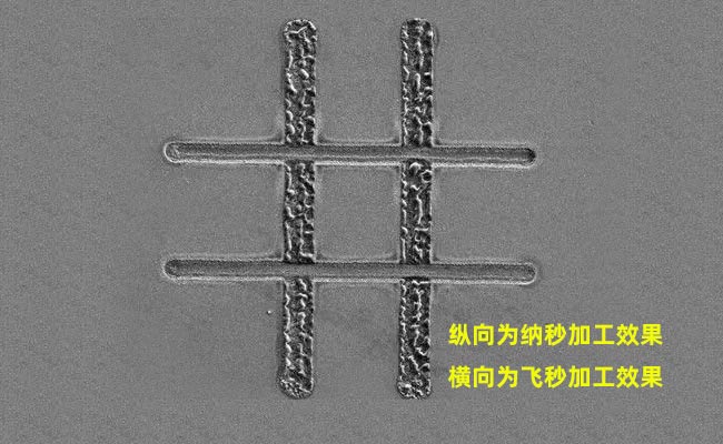 納秒、皮秒、飛秒激光切割機(jī)有什么區(qū)別(圖1)