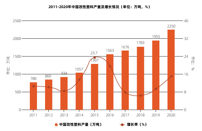 塑料激光焊接讓塑料連接更堅固、美觀、精確！(圖1)