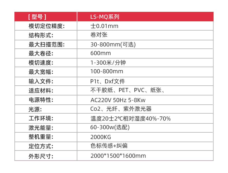 三頭砂帶激光分切機(jī)(圖7)