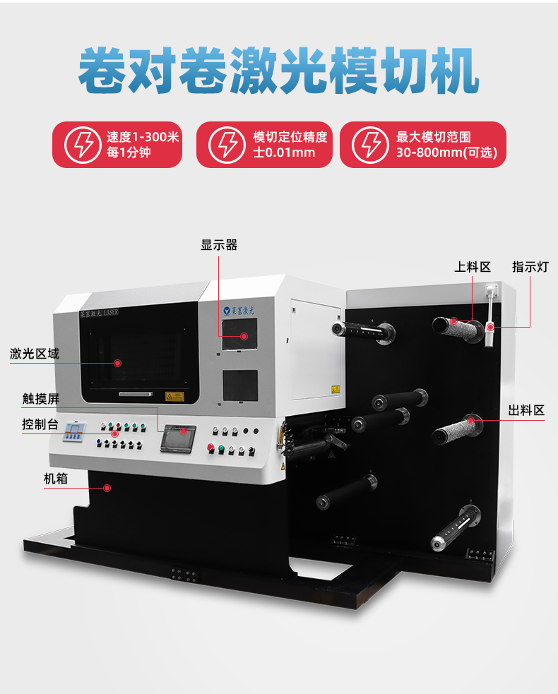 三頭砂帶激光分切機(jī)(圖1)